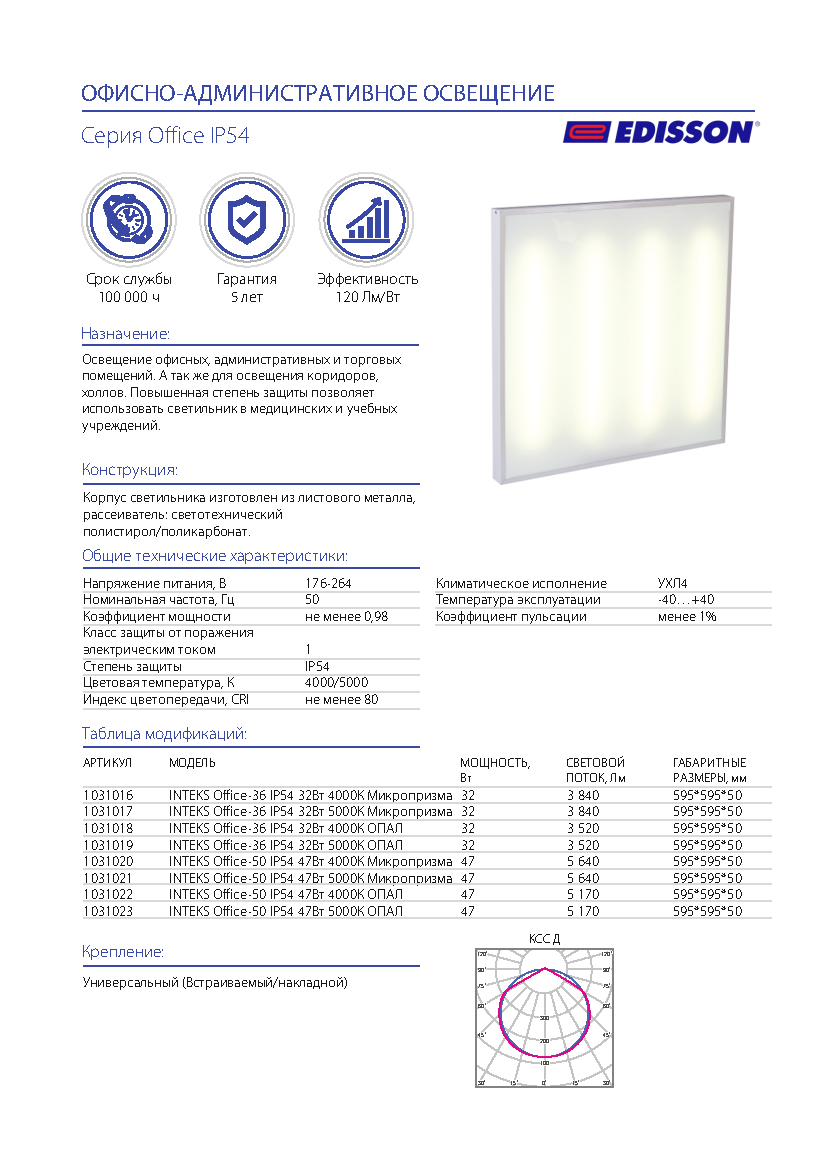 Листовка на светильники серии Office IP54
